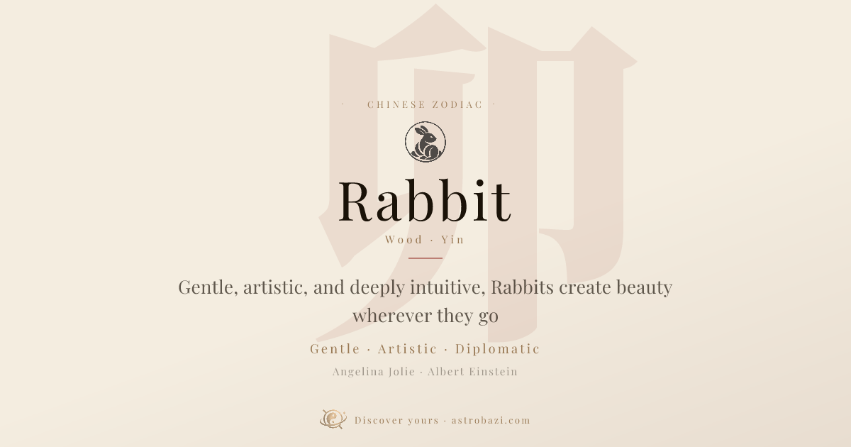Year of the Rabbit: Personality, Compatibility & 2026 Fortune | AstroBazi